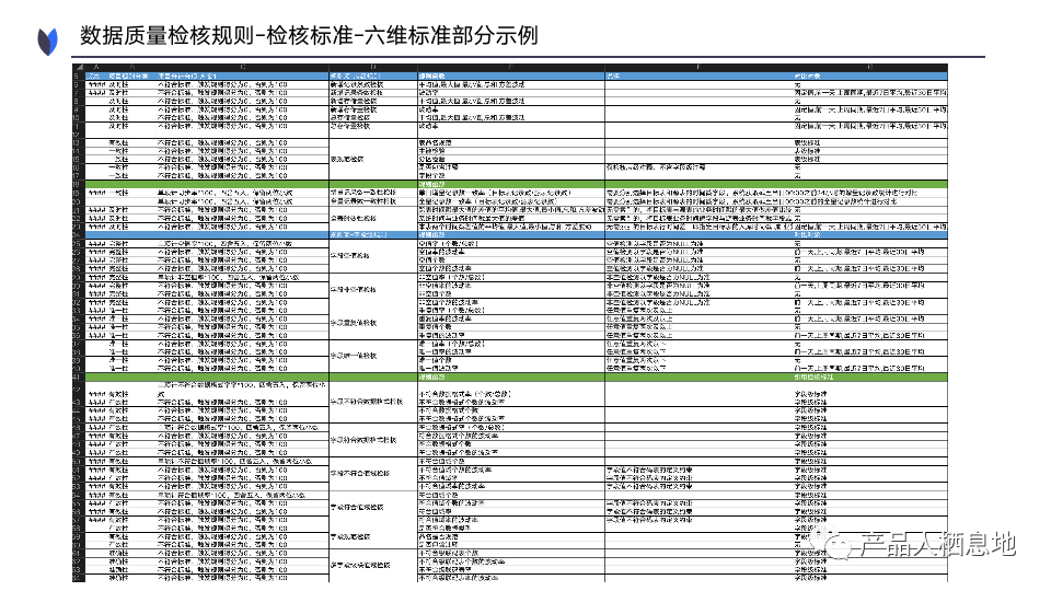 产品经理，产品经理网站